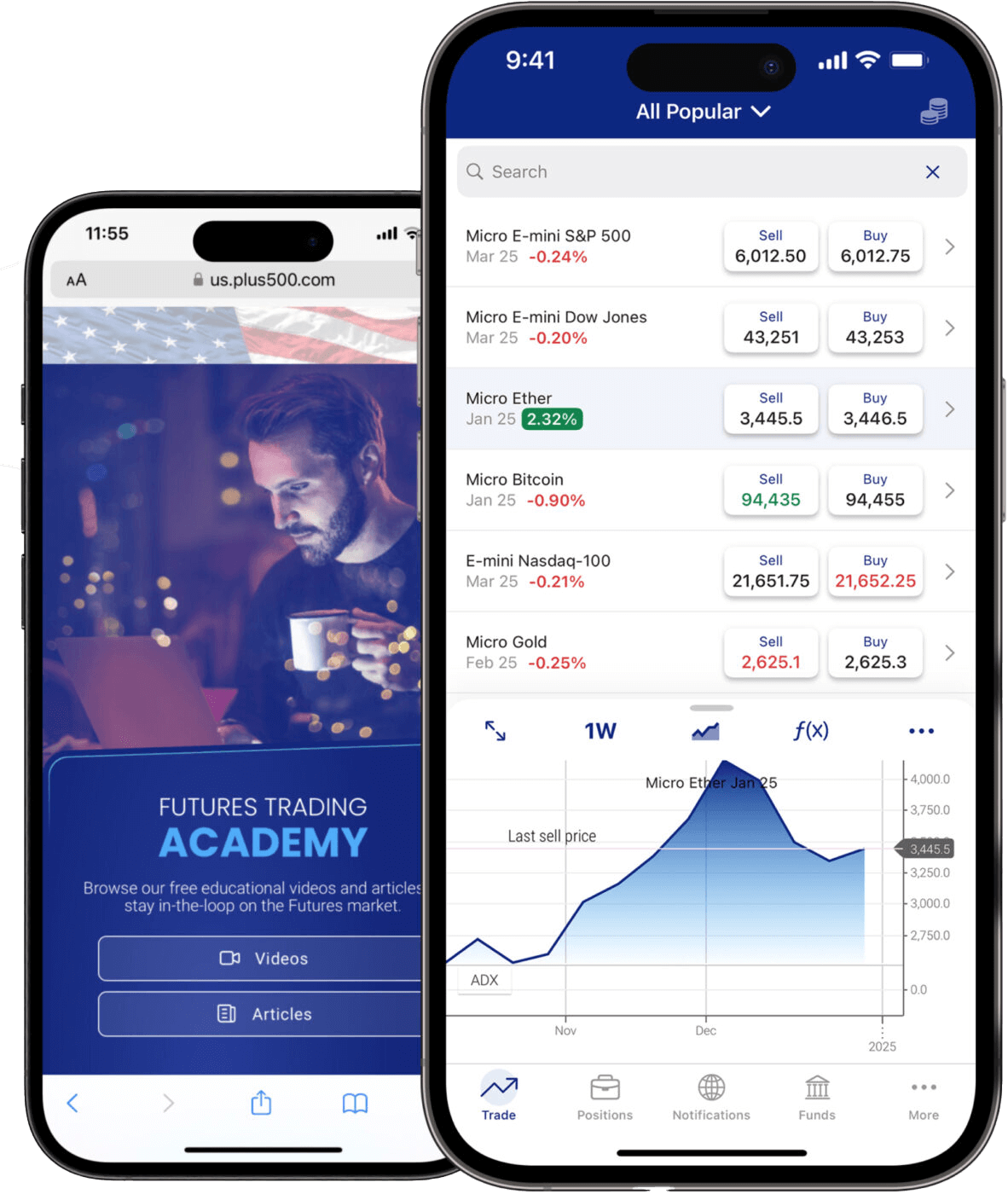 Plus500 Mobile App